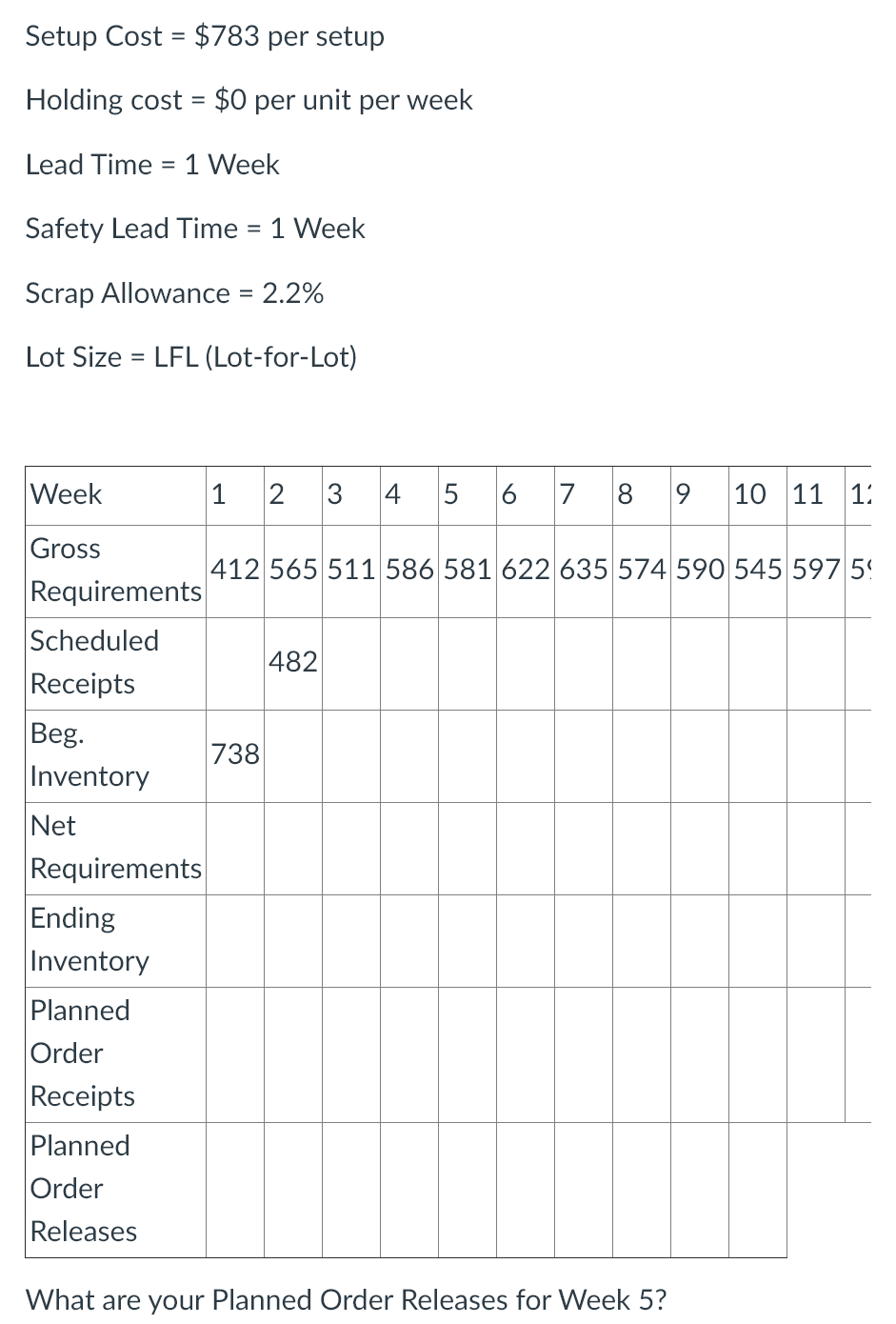 Setup Cost = $783 per setup Holding cost = $0 per