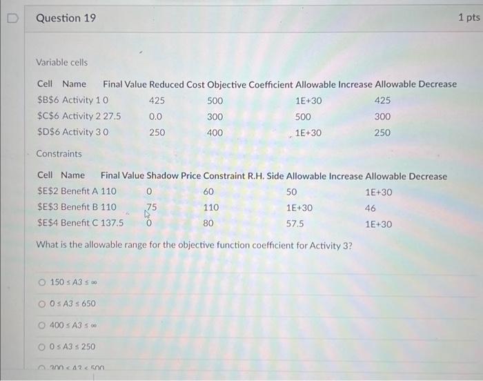 Variable cells Cell Name Final Value Reduced Cost