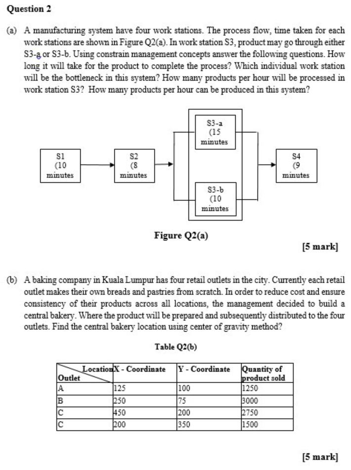 Question 2 (a) A manufacturing system have four