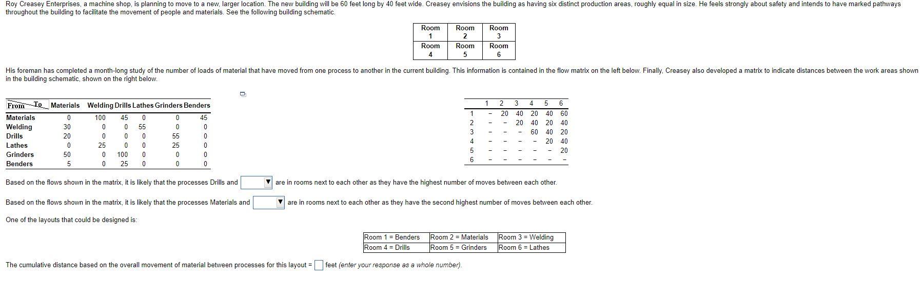Based on the flows shown in the matrix, it is