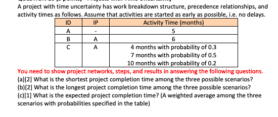Please help me with this question and show work