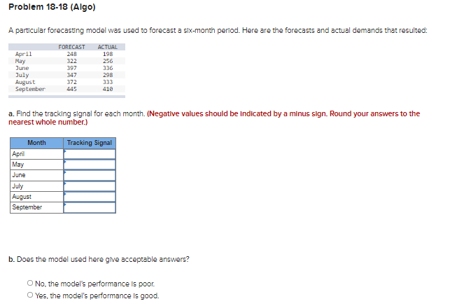 Problem 18-18 (Algo) A particular forecasting