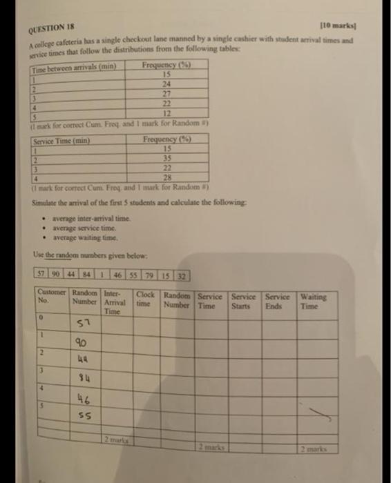 fill out the table QUESTION 18 110 marks A