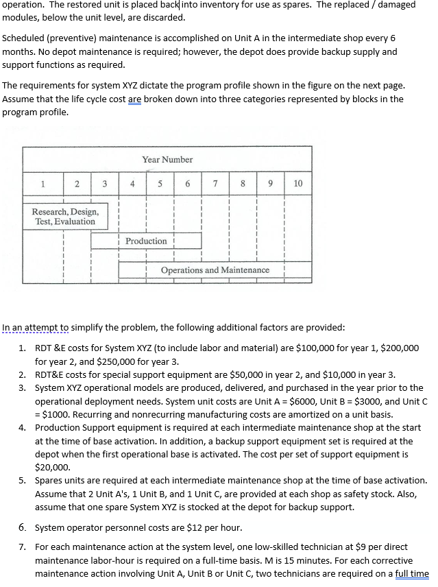 MUST COMPLETE THE TABLE BELOW WITH THE