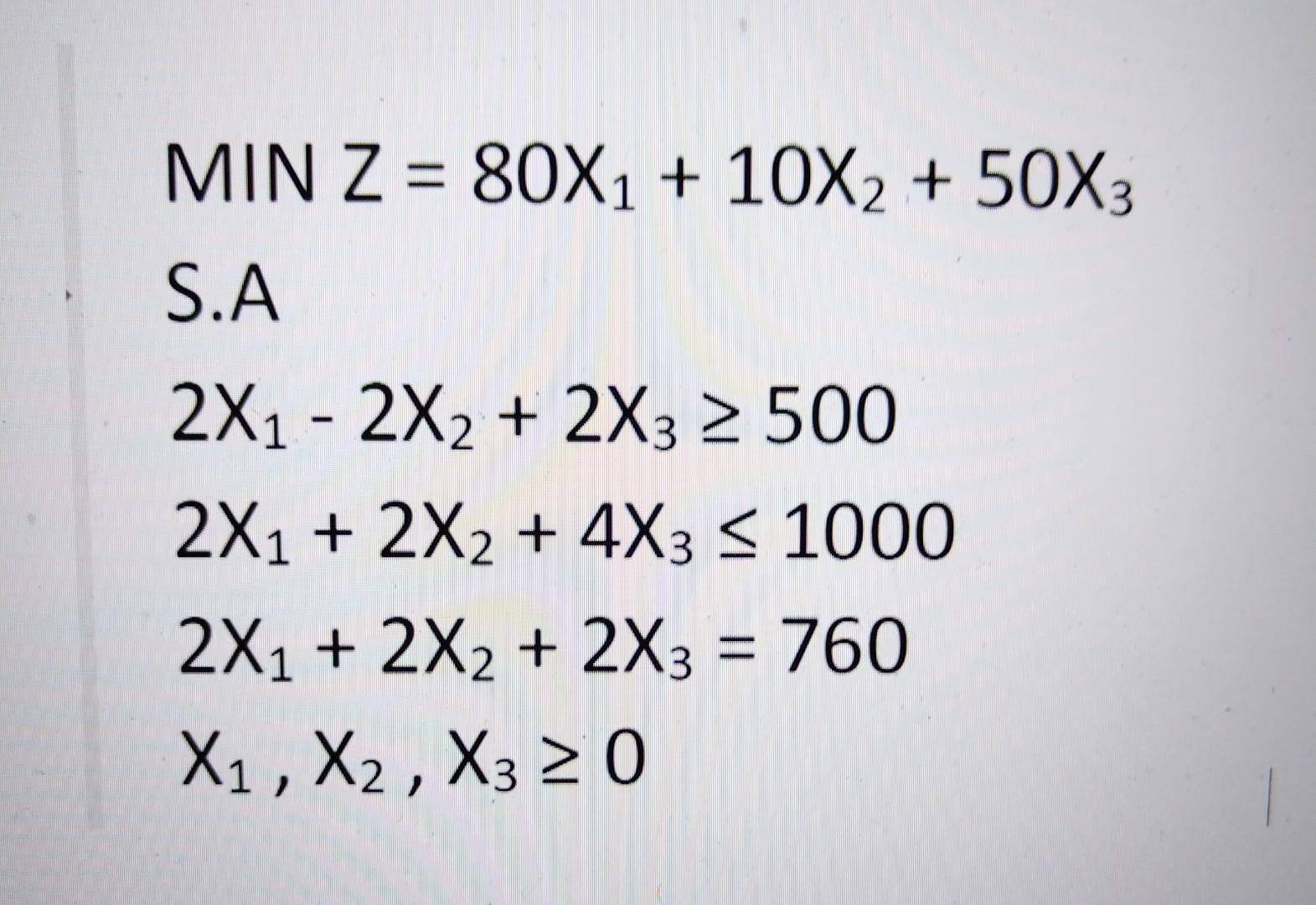 Solve the model through the simplex method MIN Z