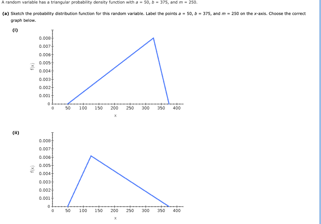 A random variable has a triangular probability