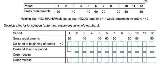 2. Calculate total relvant costs 1 2 3 4 8 10 20