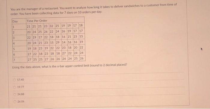 You are the manager of a restaurant. You want to