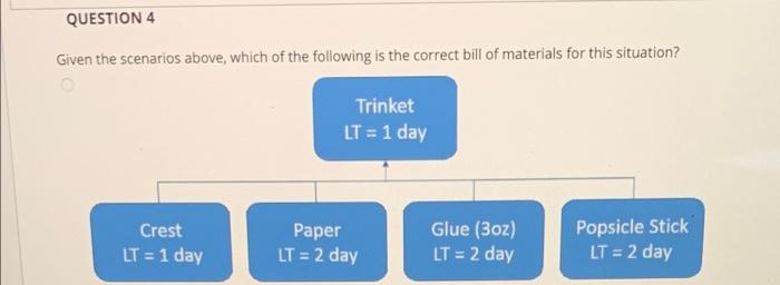 QUESTION 1 As a member of a student organization