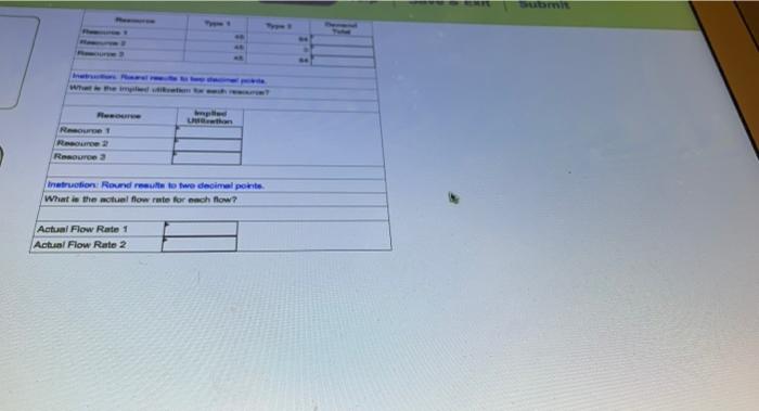 Proctoring Enable A process has three resources