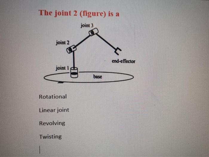 Q#7 The joint 2 (figure) is a joint 3 joint 2