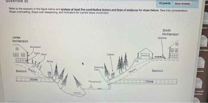 QUESTION 20 10 points (Extra Credit) Save Answer