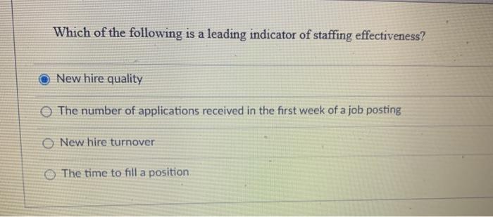 Which of the following is a leading indicator of