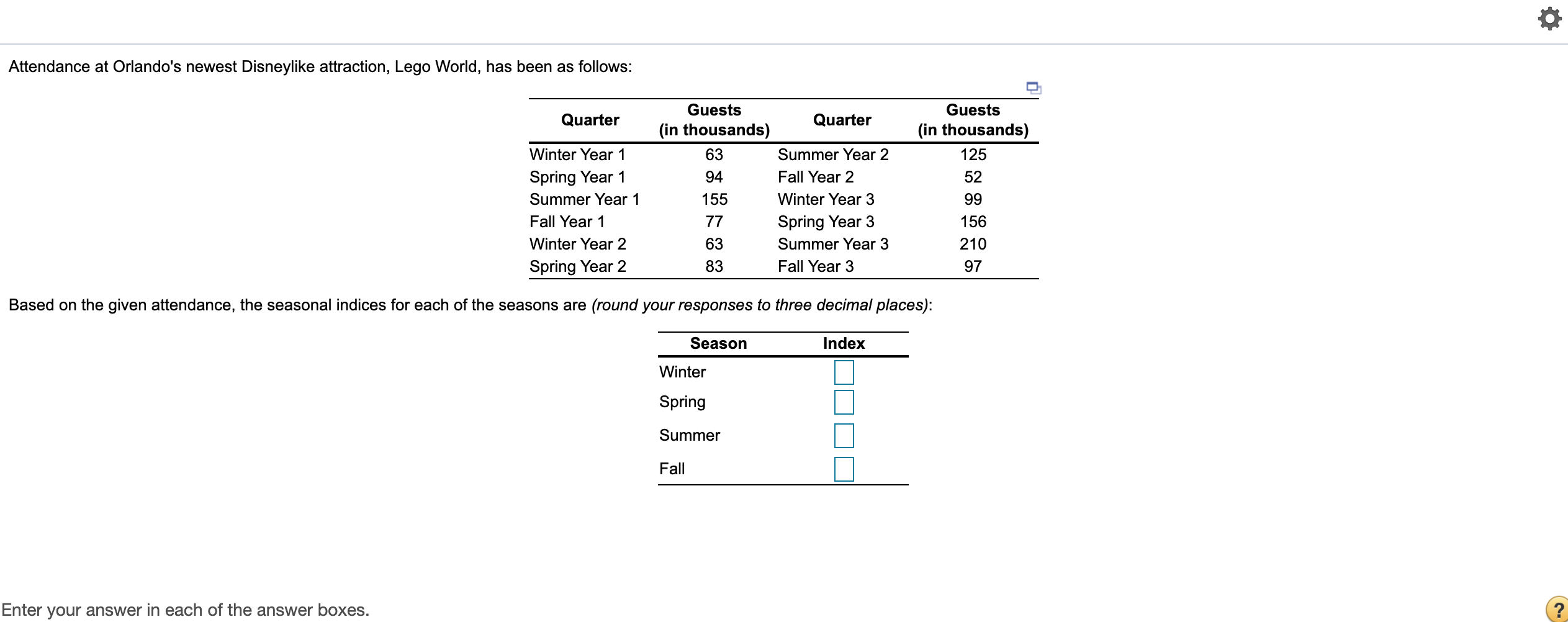 Please show work for all index's Attendance at