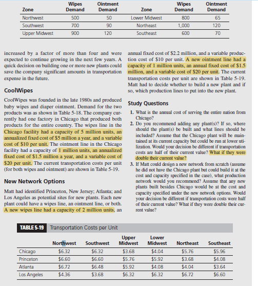 Do share the excel file with the answer so I can