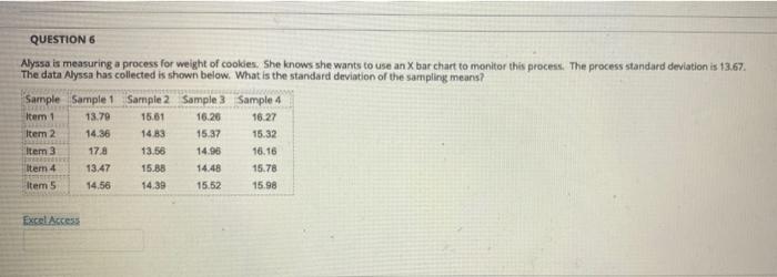 QUESTION 6 Alyssa is measuring a process for