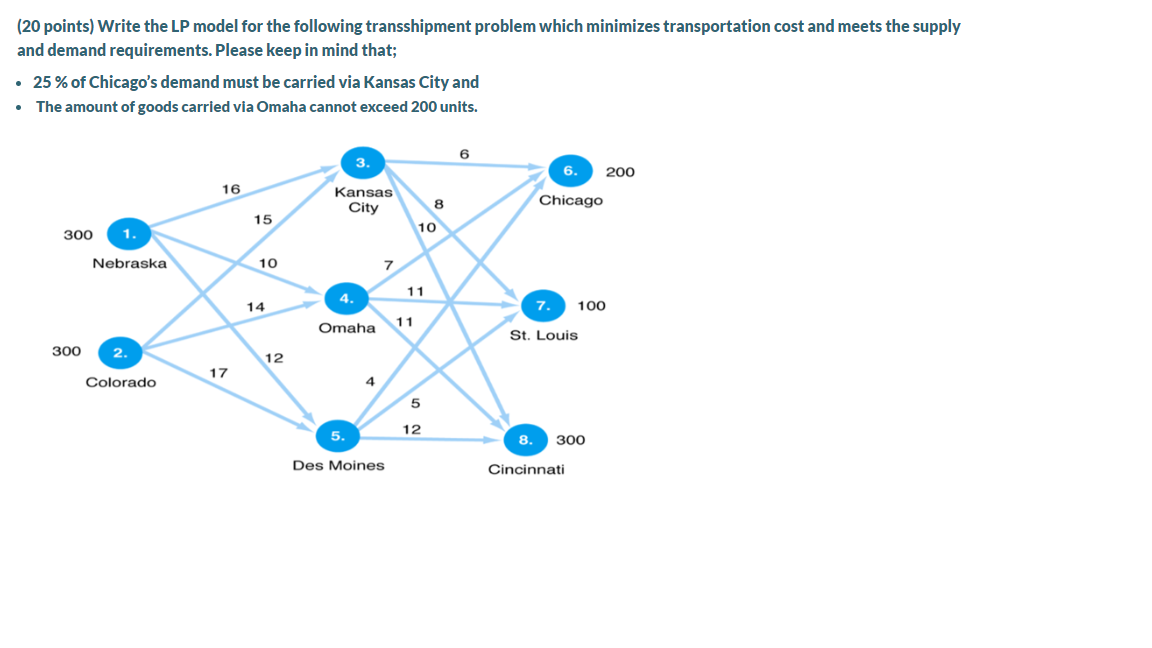 (20 points) Write the LP model for the following