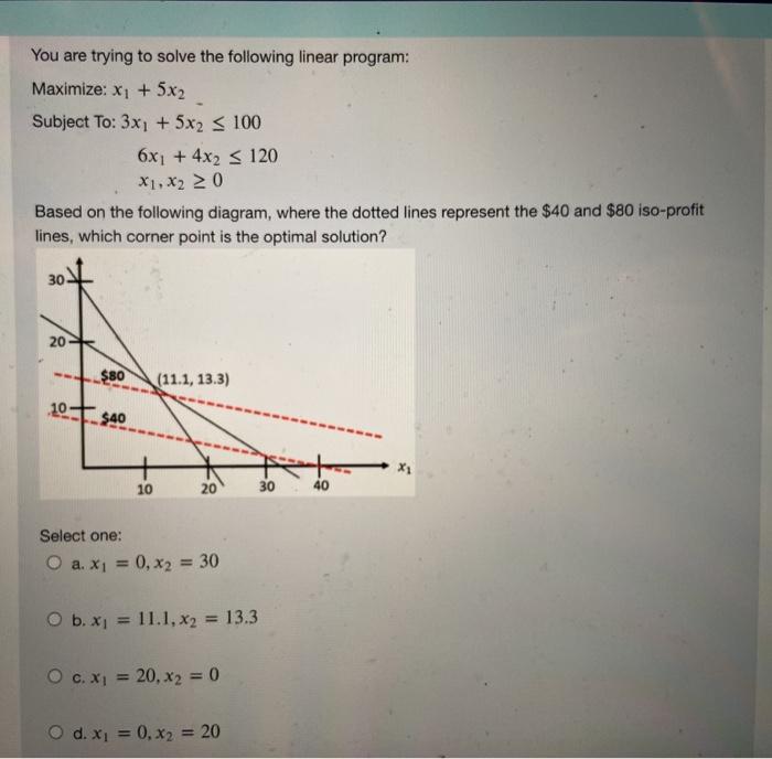 You are trying to solve the following linear