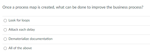 Once a process map is created, what can be done