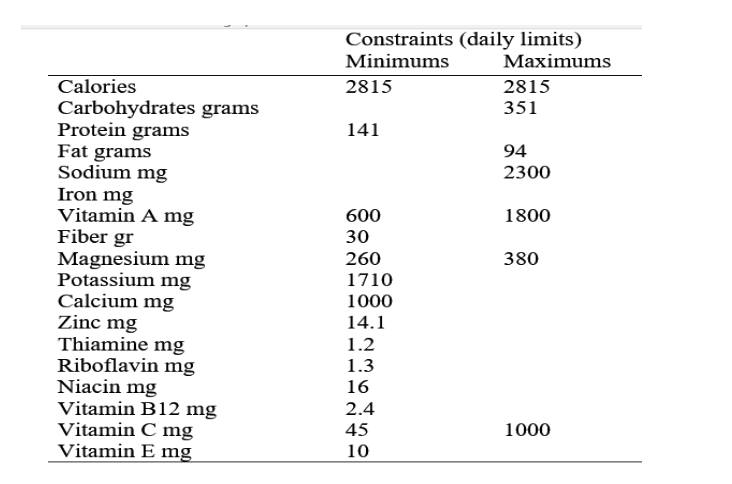 This is based on a full-scale, real-world