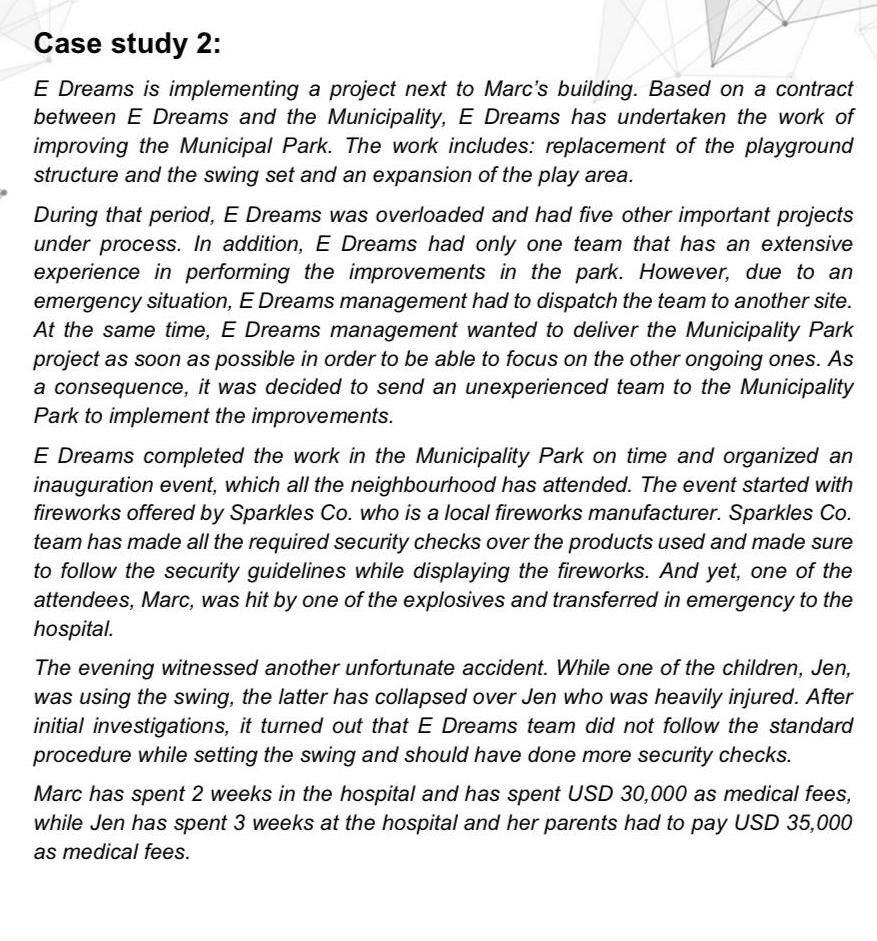 Case study 2: E Dreams is implementing a project