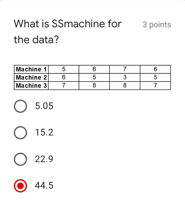 Show some steps, like for lifesaver! 3 points