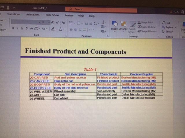 Side Show View Did AXA - E - 11- IV S. -2.4 am