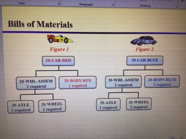 Side Show View Did AXA - E - 11- IV S. -2.4 am