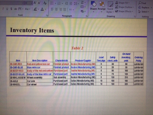 Side Show View Did AXA - E - 11- IV S. -2.4 am