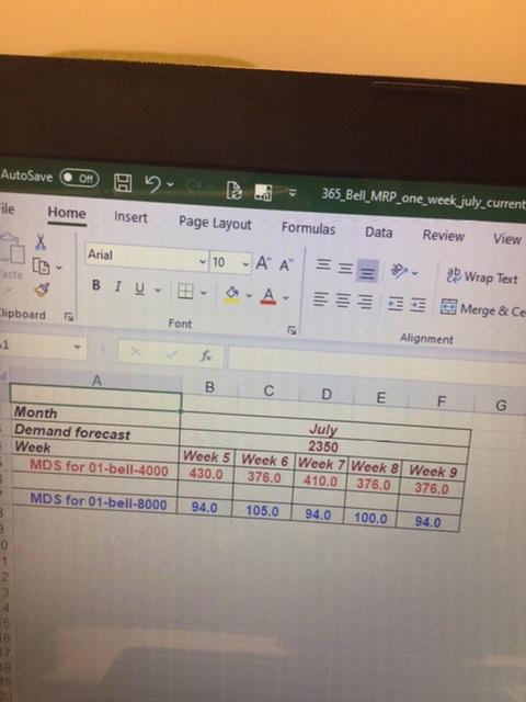 Side Show View Did AXA - E - 11- IV S. -2.4 am