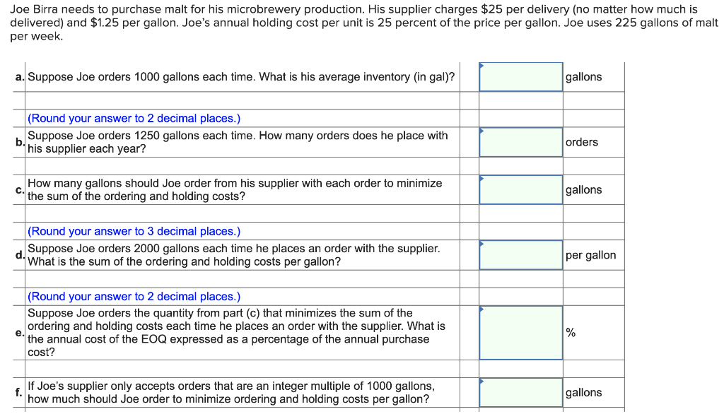 Joe Birra needs to purchase malt for his