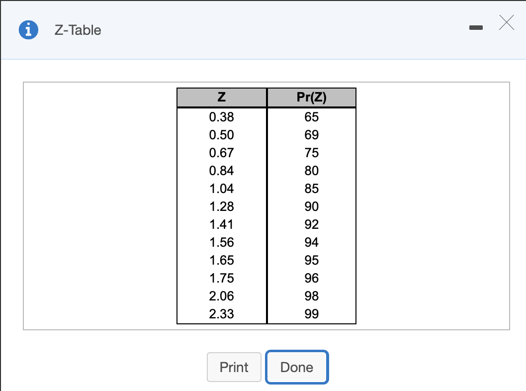 *Please do not copy other Chegg answers, they are