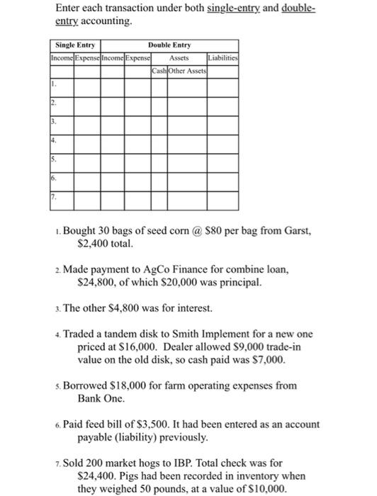Enter each transaction under both single-entry