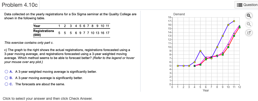 Problem 4.100 Question Data collected on the