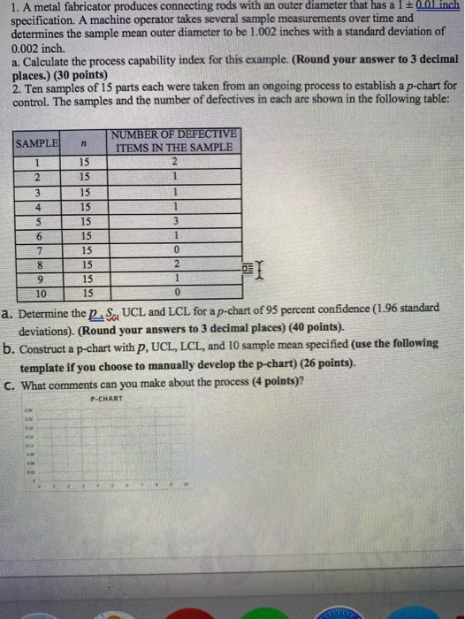 1. A metal fabricator produces connecting rods