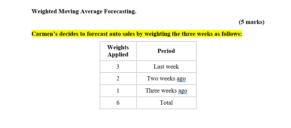 Weighted Moving Average Forecasting. (5 marks)