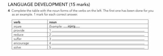 noun LANGUAGE DEVELOPMENT (15 marks) 4 Complete