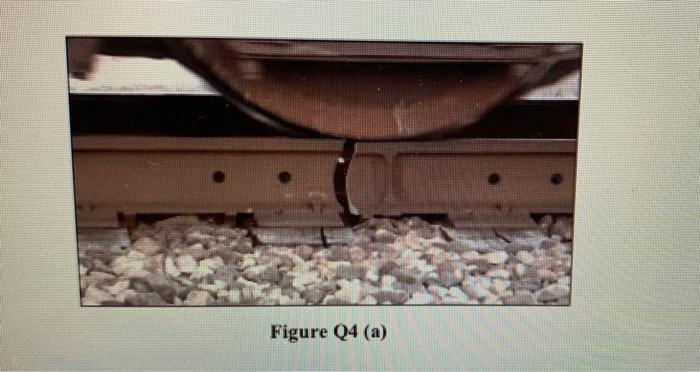 Q4 (8) Appraise the suitable welding operation to