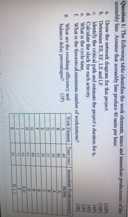 (10p) Question 1: The following table identifies