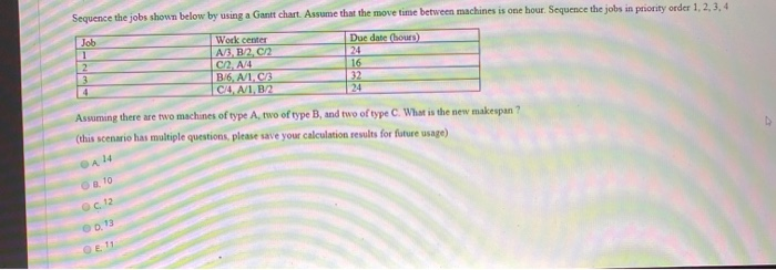 Sequence the jobs shown below by using a Gantt