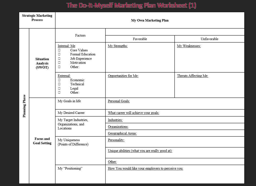 This assignment has 2 parts. Part1 : Branding