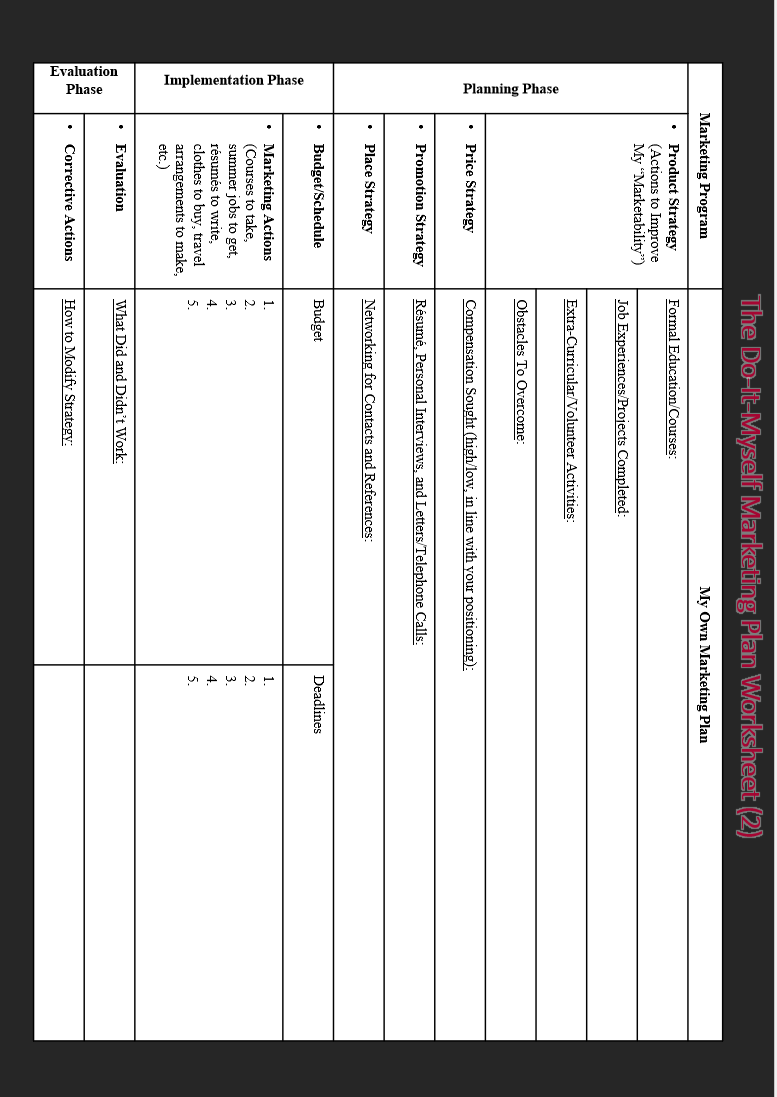 This assignment has 2 parts. Part1 : Branding