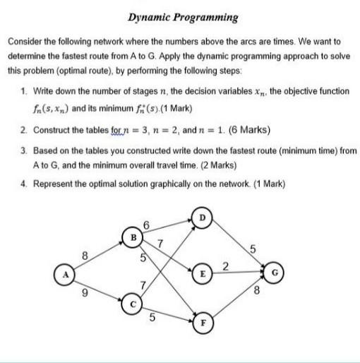 Dynamic Programming Consider the following