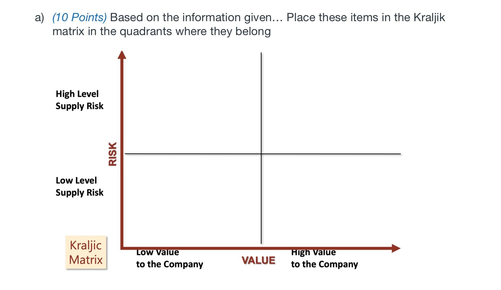 Introduction to Supply Chain Management Exercise