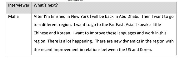 . Required: 4. Read the interview with Maha. Make