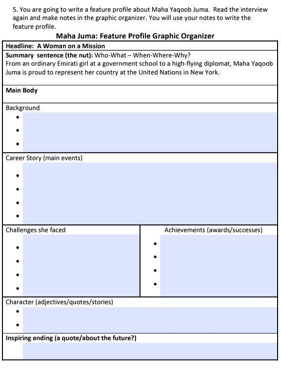 . Required: 4. Read the interview with Maha. Make