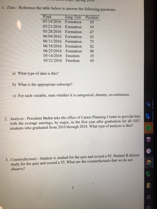 Dun Dupu. Upg 2020 1. Data - Reference the table