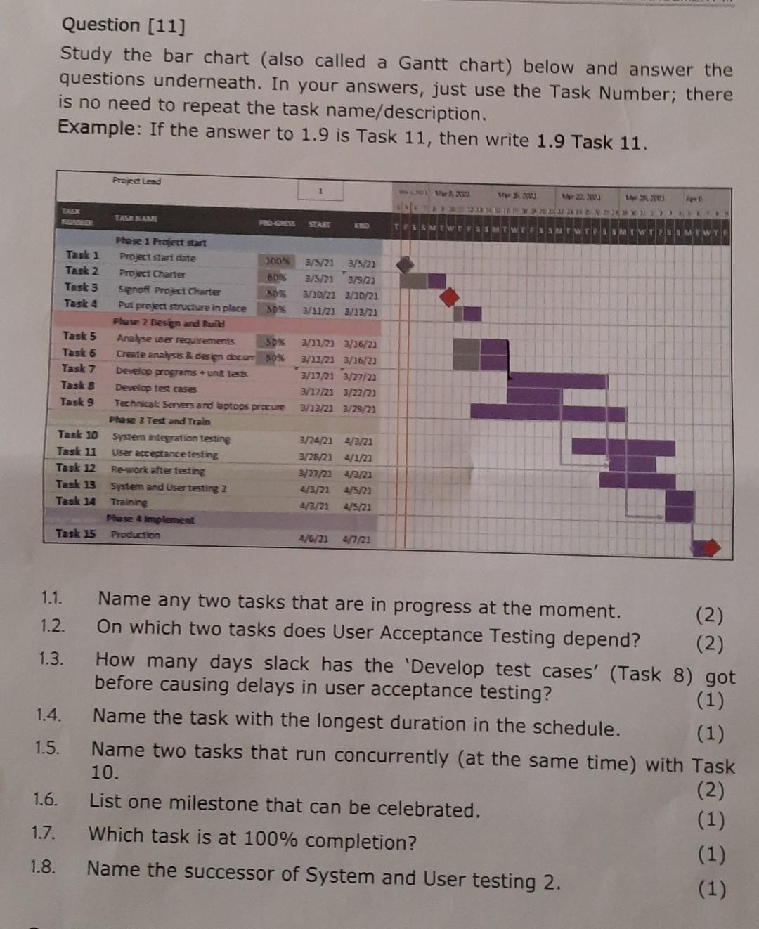 Question [11] Study the bar chart (also called a