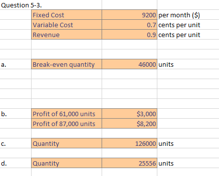 I need help with a problem "e" only, but the rest