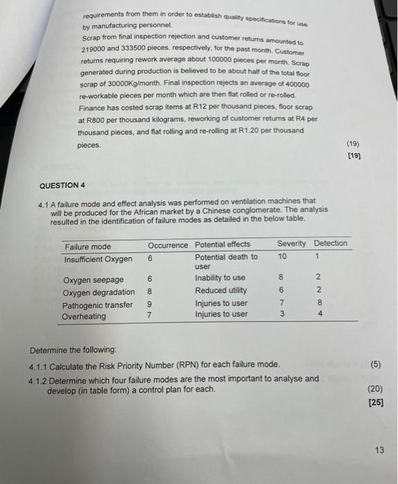 12 ADDENDUM: ASSIGNMENTS ASSIGNMENT 1 QUESTION 1